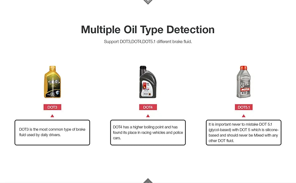 KINGBOLEN BF200 Product description 04