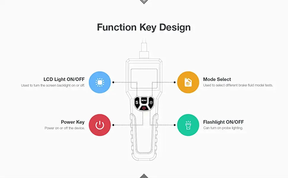 KINGBOLEN BF200 Product description 05