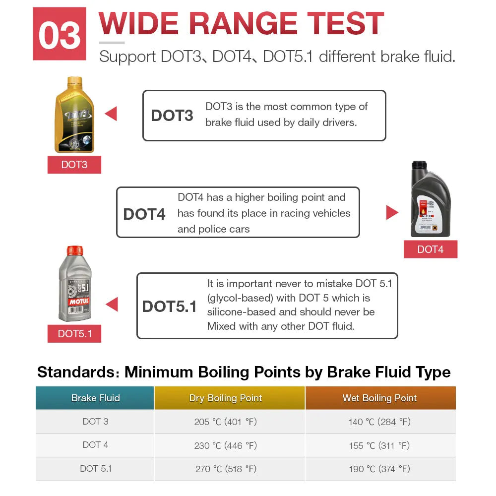 KINGBOLEN BF100 Product description 05