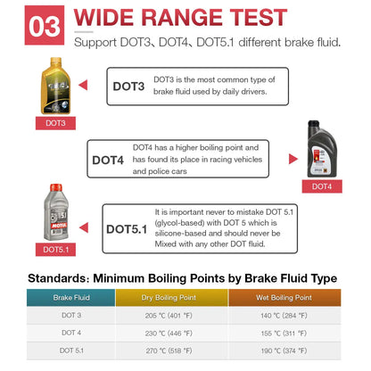 KINGBOLEN BF100 Product description 05