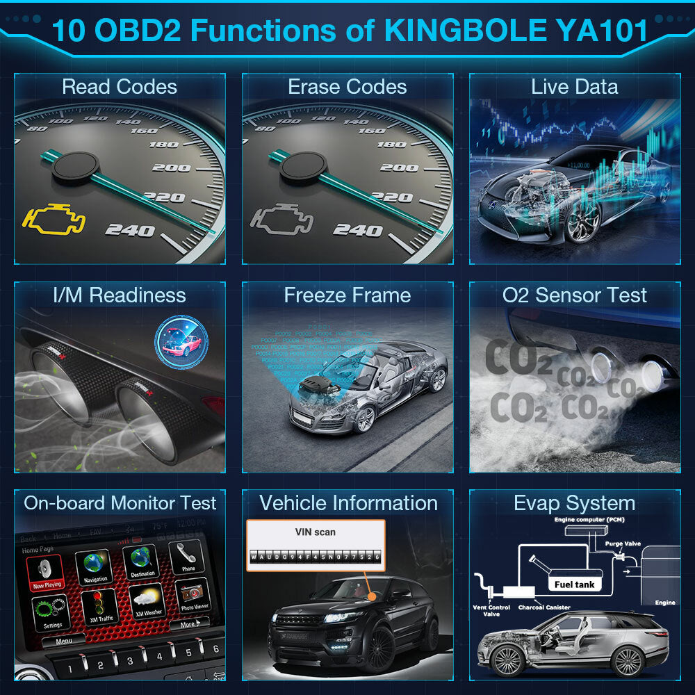 KINGBOLEN YA101 Product description 12