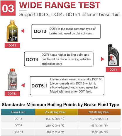 KINGBOLEN BF100 Auto Brake Fluid Tester