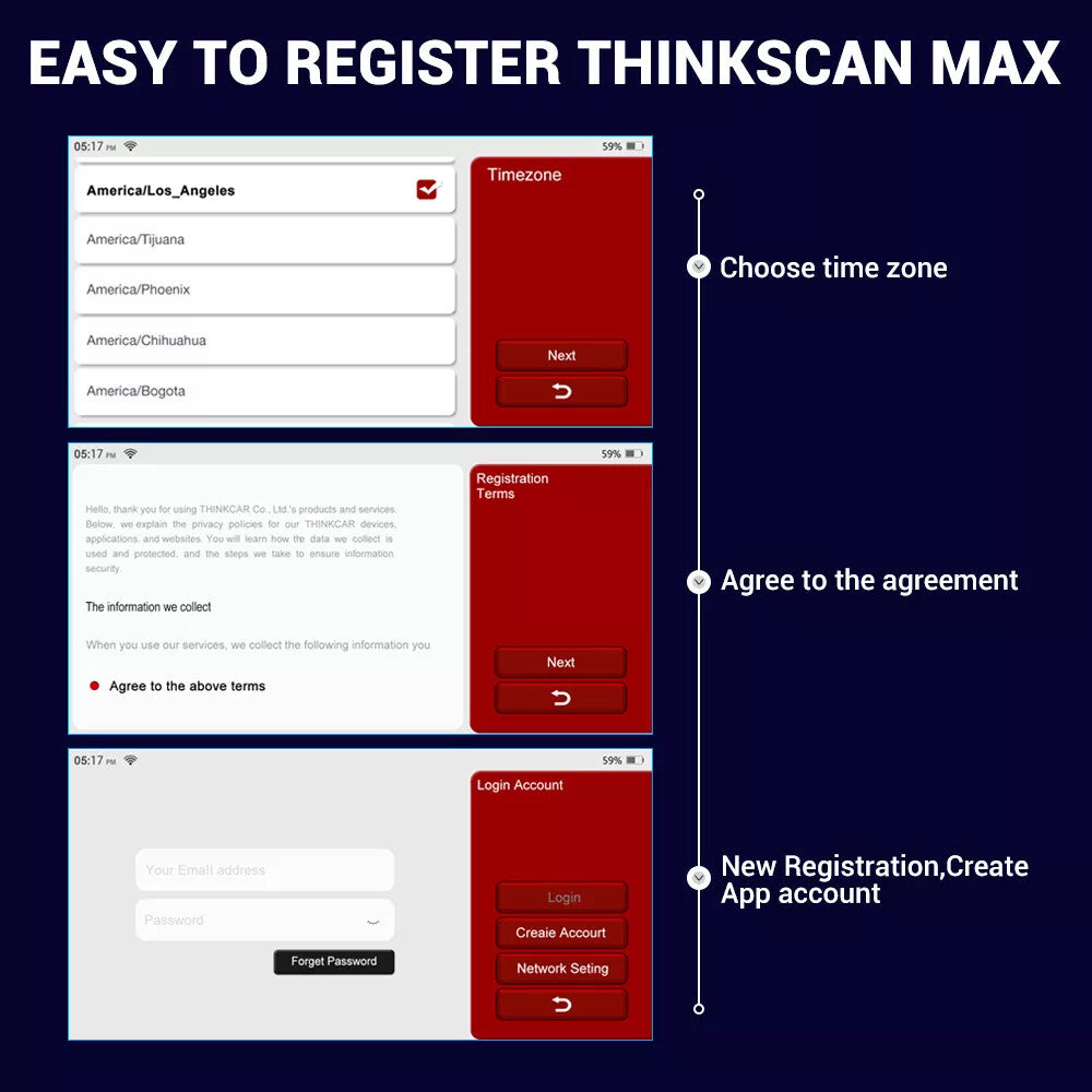 THINKCAR Thinkscan MAX