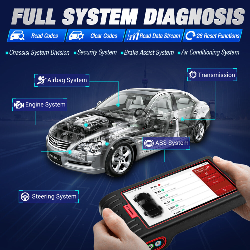 THINKCAR Thinkscan MAX